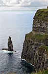 Gripping view of the Cliffs of Moher in Ireland