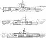 Illustration 3 kinds of German u-type submarine