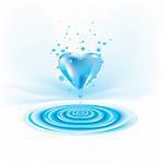 Water waves with heart drop. Illustration on white