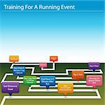 An image of a training for a running event chart.