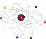 Vector illustration of Atom and electron