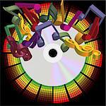 Music Party Background - CD Compact Disc and Multicolor Notes