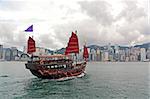 Hong Kong harbour with tourist junk