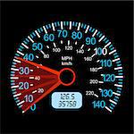 car speedometer for racing design.