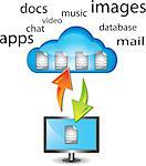 Cloud computing concept with different types of documents stored in the cloud