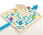 Solved maze with colorful signs. Vector illustration.