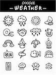 hand draw cartoon weather icons set