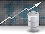 The image of the schedule of a rise in prices for oil