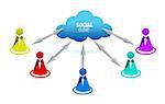 Social media people symbols connect to cloud computing network