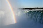 A rainbow shot against the fog of Niagara Falls.