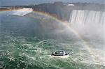 The Maid of the Mist in the swell near Niagara Falls with a rainbow over head.