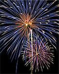 A great close up of a fireworks finale on the Fourth of July.