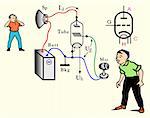 Comic picture of the scheme radio tube it functionality explaining, All paths are closed, a font rasterize.