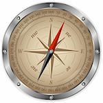 Vector metal compass
