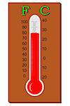 A Thermometer with celsius and fahenheit