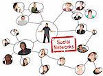 Linking grid of the social networks of a young adults of various nationalities