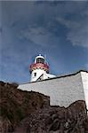 lighthouse on the rocks in youghal county cork ireland