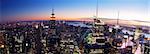 New York City Manhattan skyline panorama aerial view with Empire State Building and Times Square at sunset.