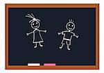 vectro illustration of blackboard with two funny people drawn on it