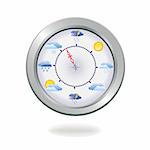 Vector illustration of a clock with weather icons