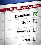 detail Customer satisfaction form.