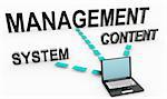Content Management System on Document in 3D