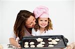 Happy little girl with her mother showing a plate with biscuits to the camera