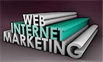 Internet Marketing on the Web in 3D Form