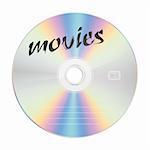 An image of a security compact disc movies