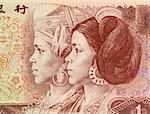 Dong and Yao Youths on 1 Yuan 1980 Banknote from China