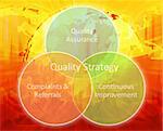 Quality strategy business diagram management concept chart illustration