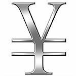 3d silver yen symbol isolated in white