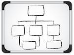 Vector - Organization chart whiteboard written in black background.