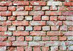 Red brick wall - an architectural background in retro style