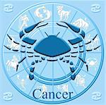 astrology symbol