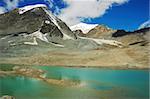 Himalayan lakes along Padum Trek, Ladakh, India.