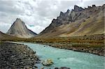 Himalayan river along Padum Trek, Ladakh, India.