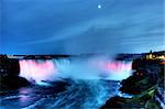 Beautiful Niagara Falls in the Ontario region