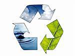 Recycling Symbol - Luft, Wasser, Erde