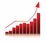 3d graph showing rise in profits or earnings / EPS vector illustration