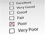 Customer satisfaction survey with the result being 'poor''