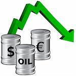 Oil prices dropping - vector illustration of fuel barrels with currency icons and a down arrow signifying lowering price