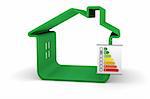House with an B energy performance classification