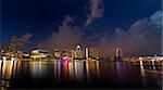 Evening view of Singapore's panorama with water reflection