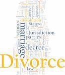 Word cloud concept illustration of divorce marriage
