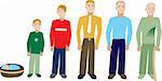 Male age progression, available for females and in different skin tones. Six different ages. Vector Illustration.