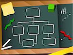 Organization chart blackboard and chalk background. Editable Vector Image