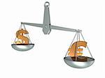 3d illustration of steel scale with euro and dollar signs