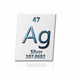 There is a chemical element Silver with all information about it