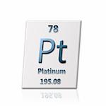 There is a chemical element Platinum with all informatin about it